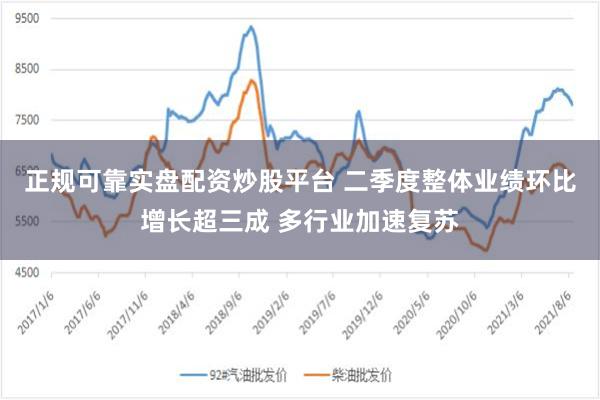 正规可靠实盘配资炒股平台 二季度整体业绩环比增长超三成 多行业加速复苏