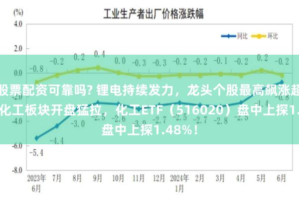 股票配资可靠吗? 锂电持续发力，龙头个股最高飙涨超8%！化工板块开盘猛拉，化工ETF（516020）盘中上探1.48%！