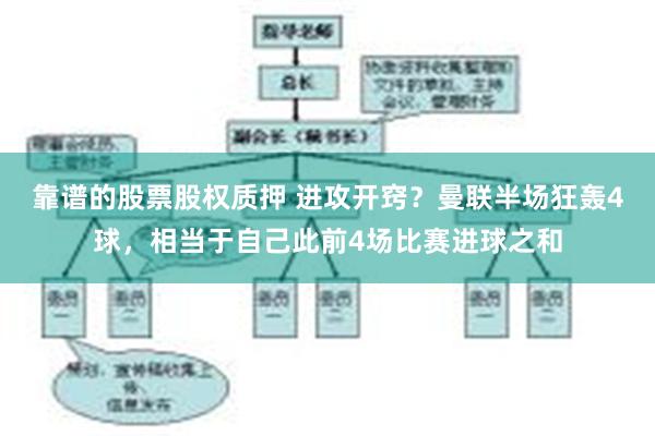 靠谱的股票股权质押 进攻开窍？曼联半场狂轰4球，相当于自己此前4场比赛进球之和